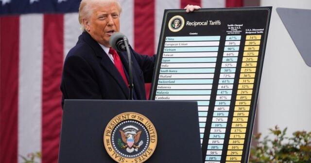 Vea la lista completa de tarifas recíprocas por país de la tabla de "Día de Liberación" de Trump
