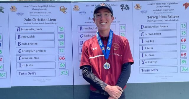 Max Emberson lleva a Oaks Christian a la división del título de golf
