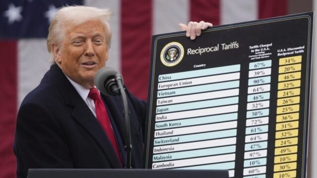 Trump tratando de encontrar 'laguna' en las tarifas: Fiscal General de Oregón

