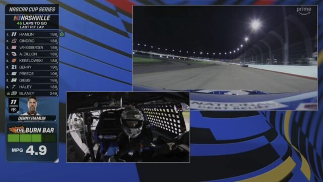 Cómo el 'Bar Bar' de Prime Video está cambiando la forma en que vemos NASCAR
