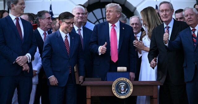 Los funcionarios de Trump están haciendo todo lo posible para oscurecer las consecuencias reales de su factura de impuestos
