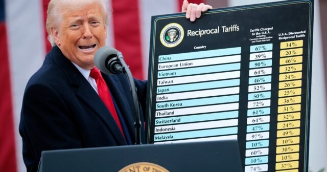 Trump dice que comenzará a enviar cartas a países sobre sus aranceles al mediodía del lunes.
